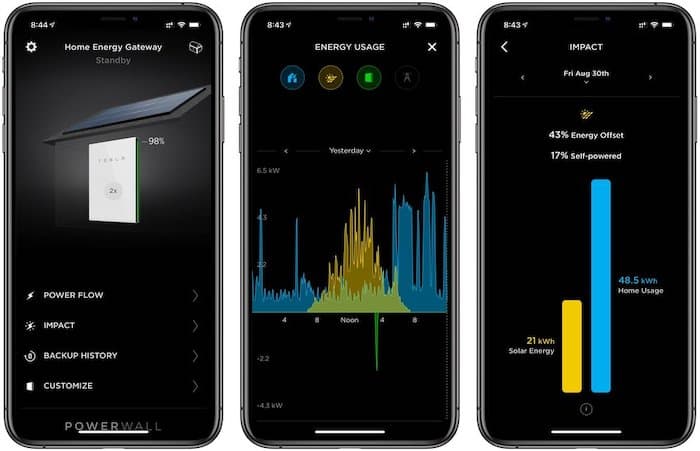 Monitor and control your solar system from anywhere with the Tesla mobile app
